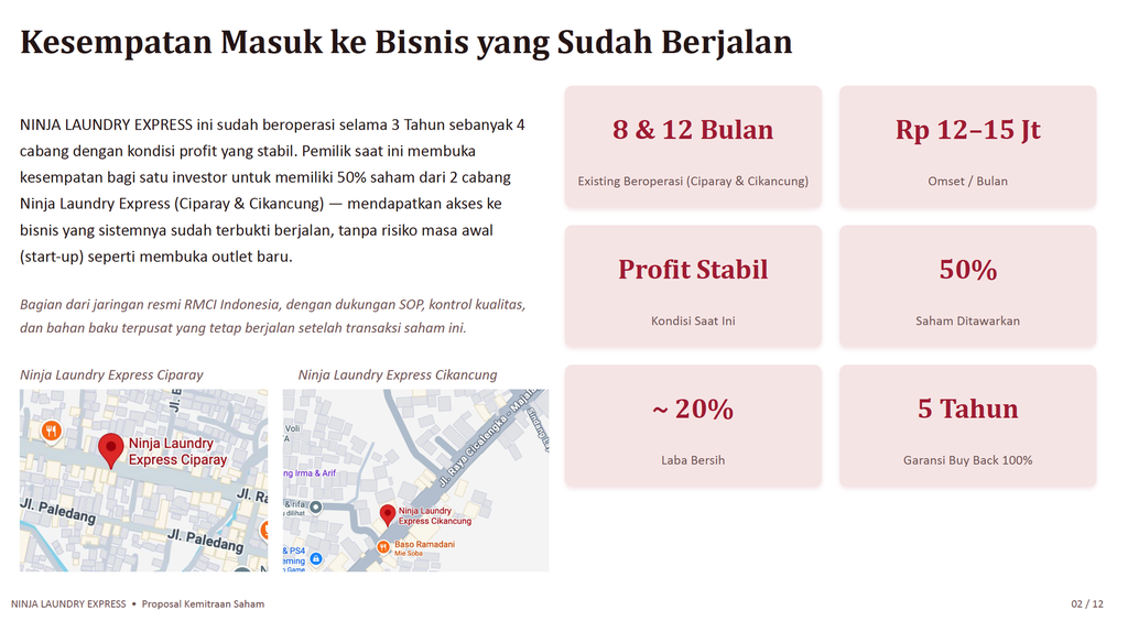 Ninja Laundry Majalaya (Saham Kepemilikan)